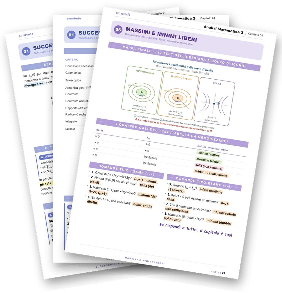 Dispense di Analisi Matematica 2, edizione Base