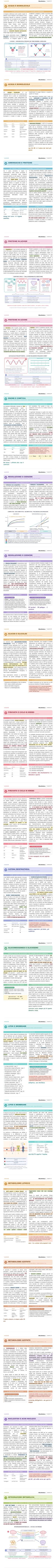 Pagine delle Dispense che scorrono