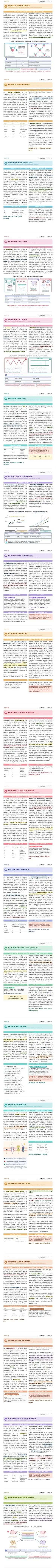 Pagine delle Dispense che scorrono