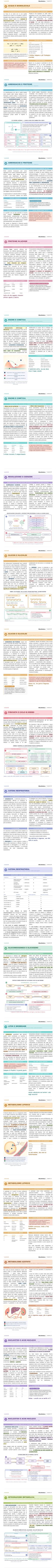 Pagine delle Dispense che scorrono