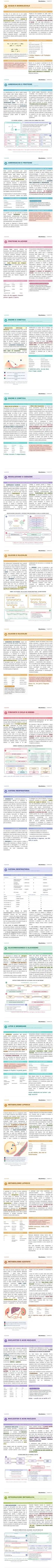 Pagine delle Dispense che scorrono
