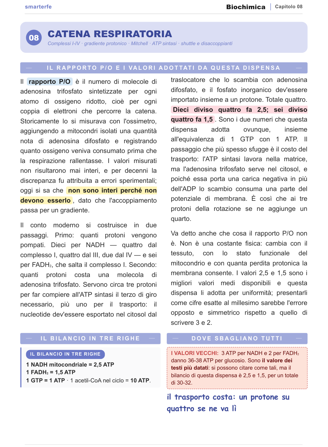 La stessa materia sulle Dispense Smarter: schema a colori, formula in chiaro, passaggi numerati