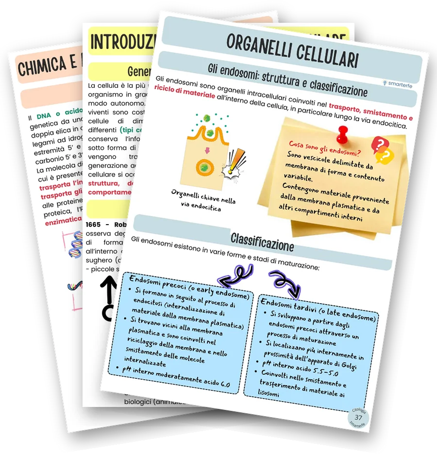 Dispense di Citologia e Istologia, edizione Base