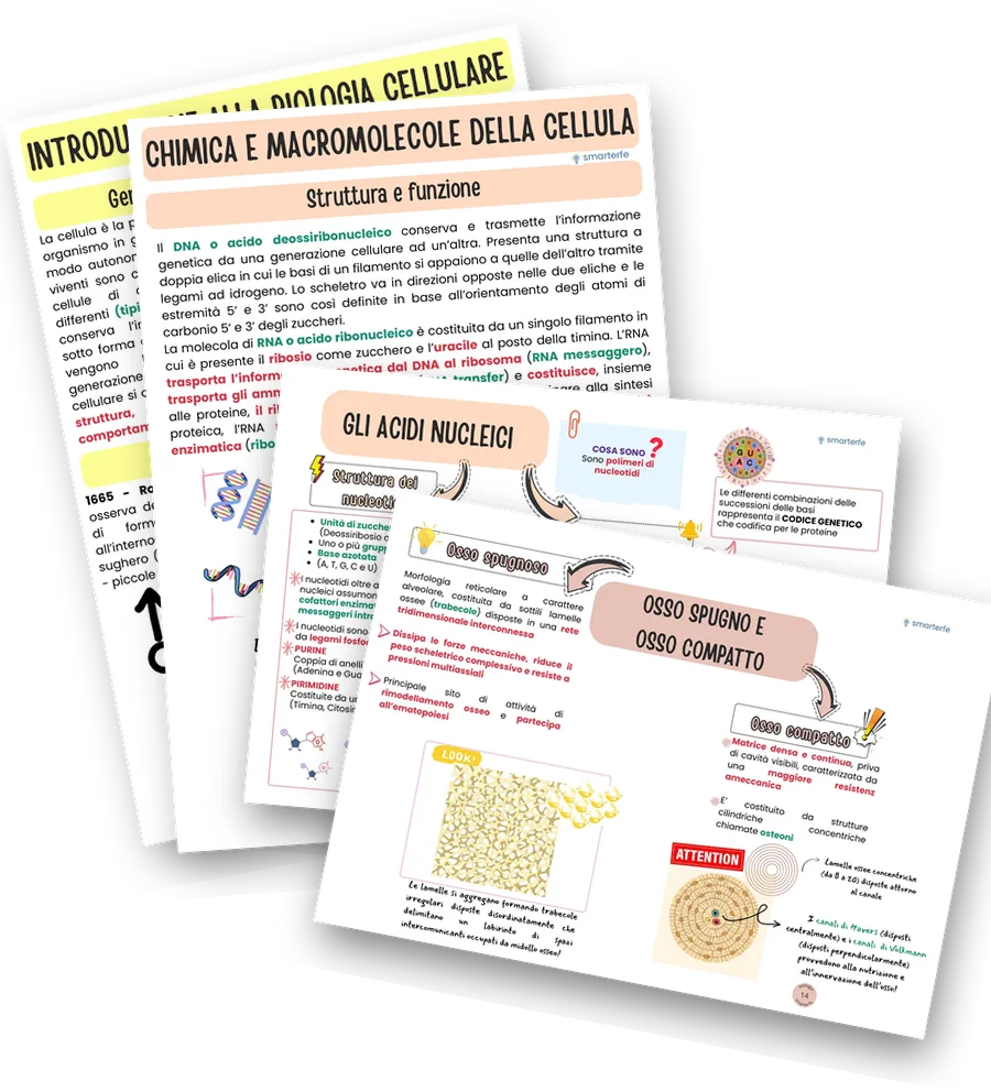 Dispense di Citologia e Istologia con il Fascicolo PRO