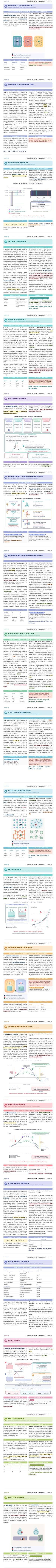 Pagine delle Dispense che scorrono