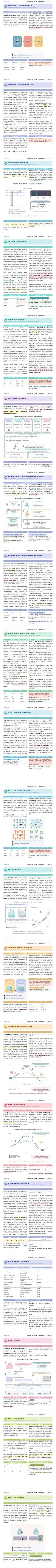Pagine delle Dispense che scorrono