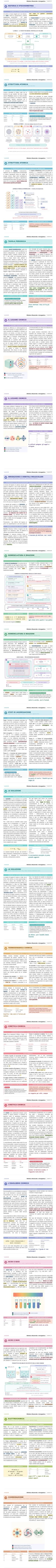 Pagine delle Dispense che scorrono