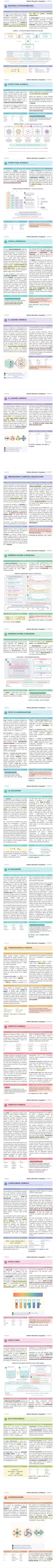 Pagine delle Dispense che scorrono