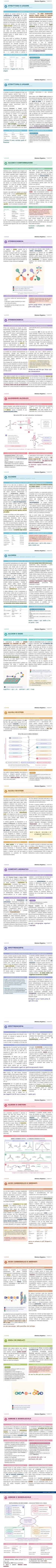 Pagine delle Dispense che scorrono