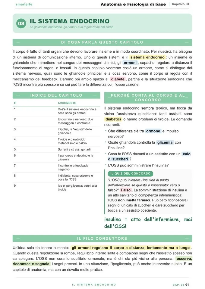 Pagina del Manuale Anatomia e Fisiologia: il sistema endocrino