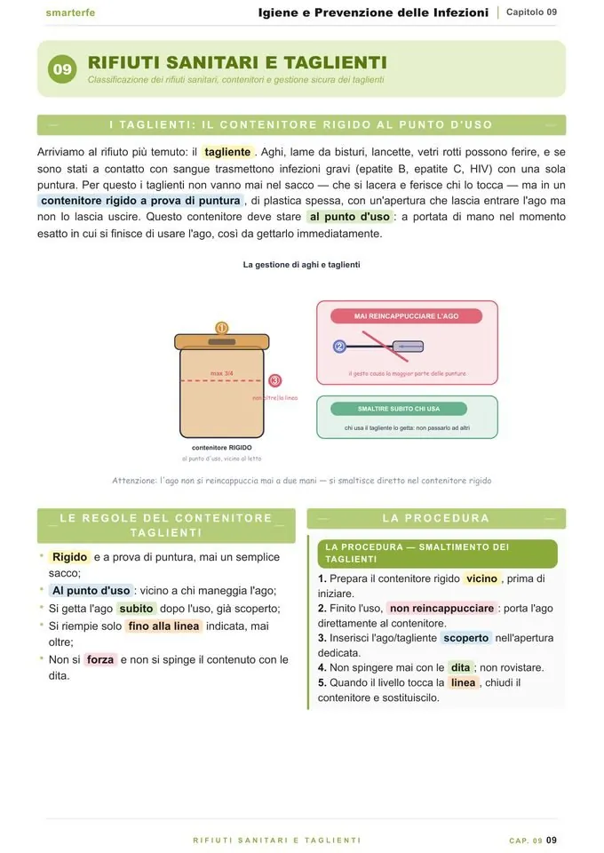 Pagina del Manuale Igiene e Prevenzione: rifiuti sanitari e taglienti