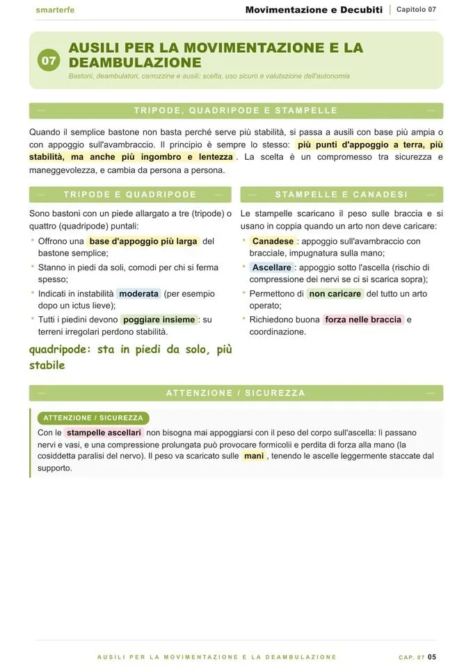 Pagina del Manuale Movimentazione e Decubiti: ausili per la movimentazione e la deambulazione