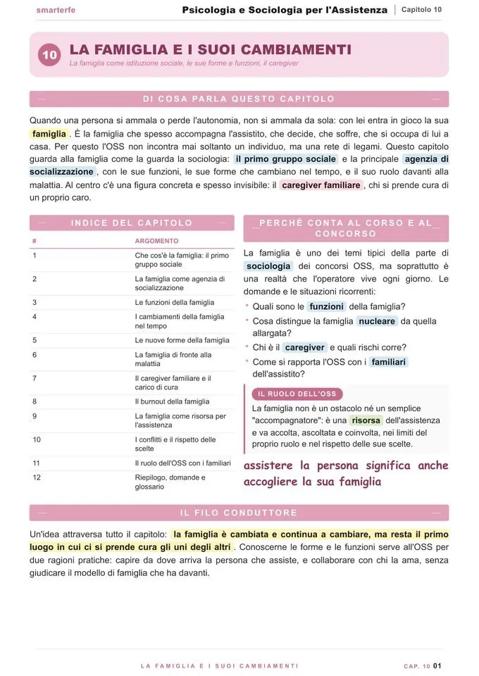 Pagina del Manuale Psicologia e Sociologia: la famiglia e i suoi cambiamenti