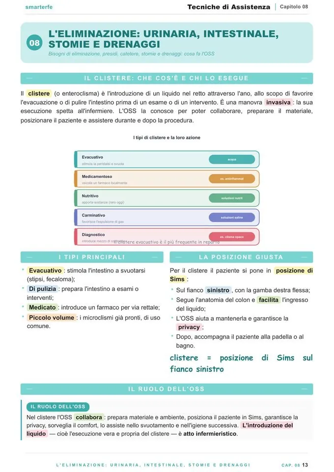 Pagina del Manuale Tecniche di Assistenza: l'eliminazione urinaria e intestinale, stomie e drenaggi