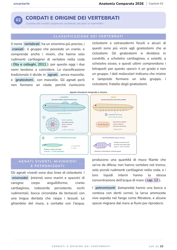 Pagina del Manuale di Anatomia Comparata