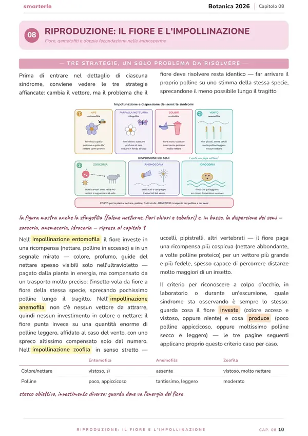 Pagina del Manuale di Botanica