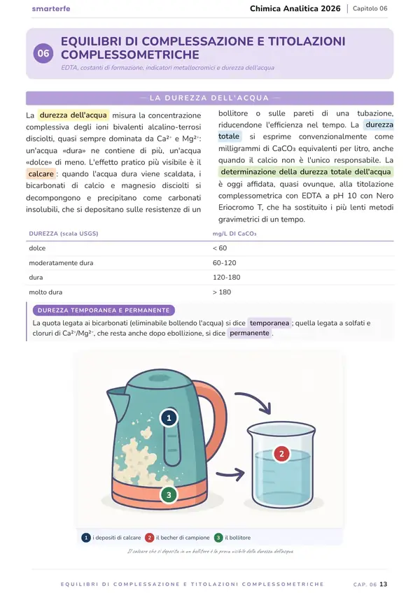 Pagina del Manuale di Chimica Analitica