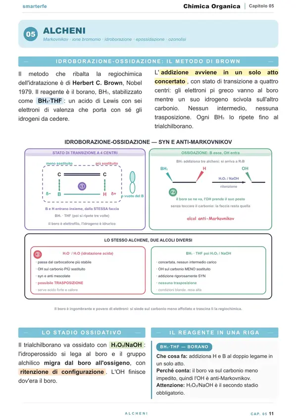 Pagina del Manuale di Chimica Organica