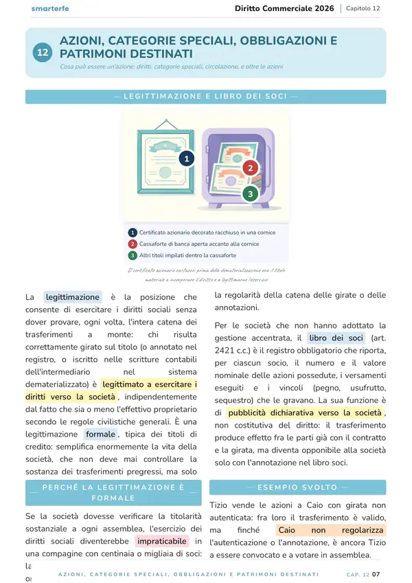 Pagina del Manuale di Diritto Commerciale