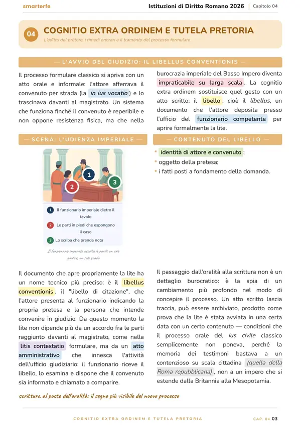 Pagina del Manuale di Istituzioni di Diritto Romano