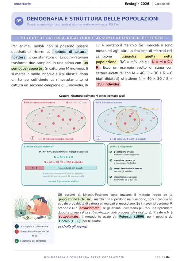 Pagina del Manuale di Ecologia