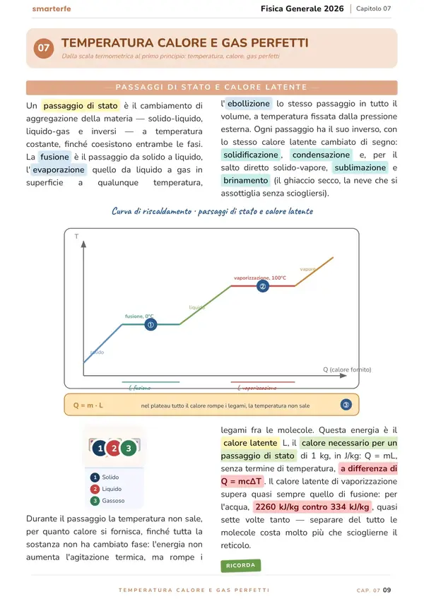 Pagina del Manuale di Fisica Generale