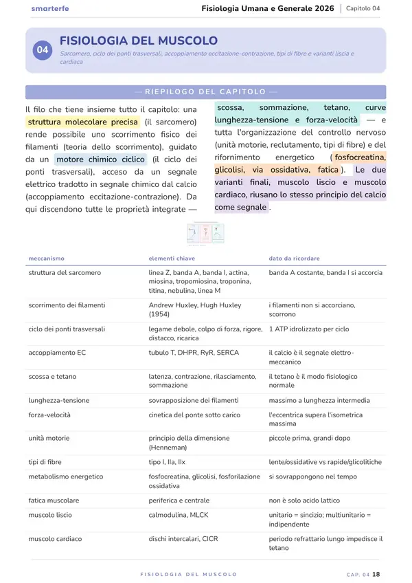 Pagina del Manuale di Fisiologia Umana e Generale
