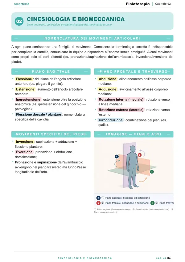 Pagina del Manuale di Fisioterapia