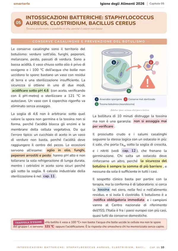Pagina del Manuale di Igiene degli Alimenti