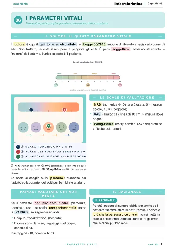 Pagina del Manuale di Infermieristica