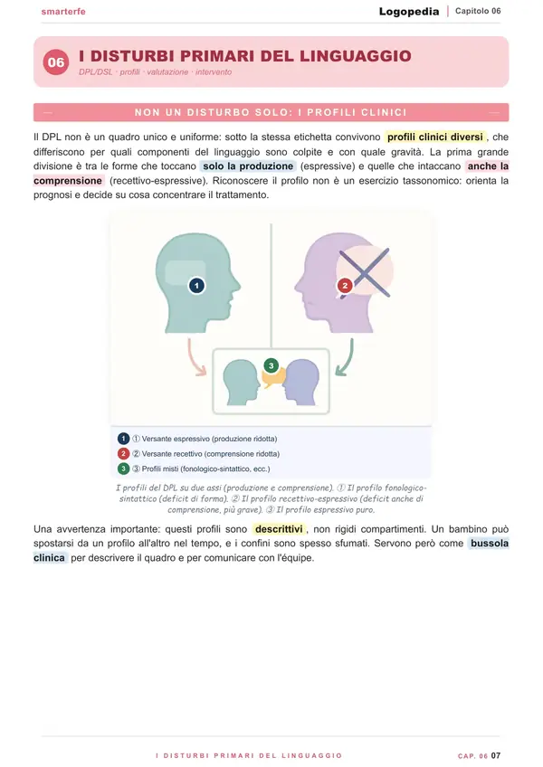 Pagina del Manuale di Logopedia