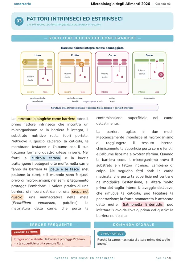 Pagina del Manuale di Microbiologia degli Alimenti