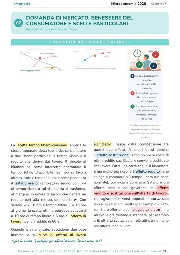 Pagina del Manuale di Microeconomia