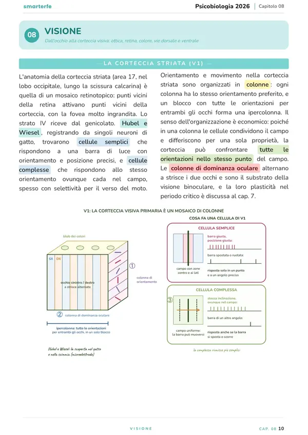 Pagina del Manuale di Psicobiologia