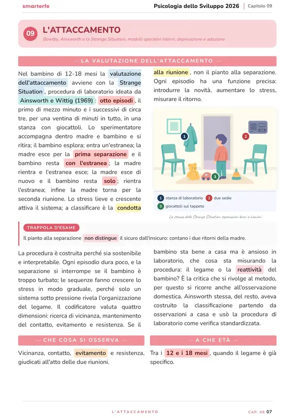 Pagina del Manuale di Psicologia dello Sviluppo