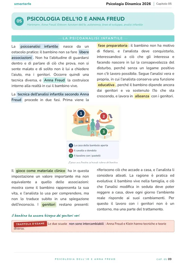Pagina del Manuale di Psicologia Dinamica