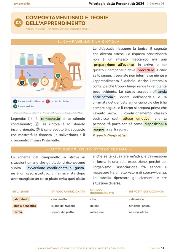 Pagina del Manuale di Psicologia della Personalità