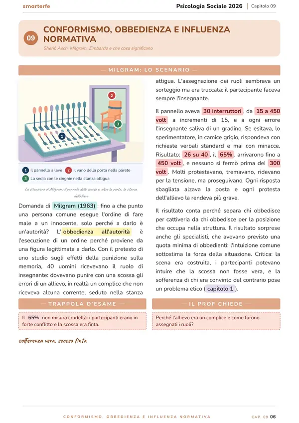 Pagina del Manuale di Psicologia Sociale