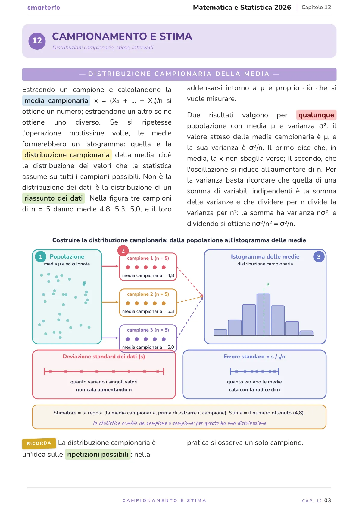 Lo stesso argomento sulle Dispense SmarterFe: schema, passaggi numerati, colori