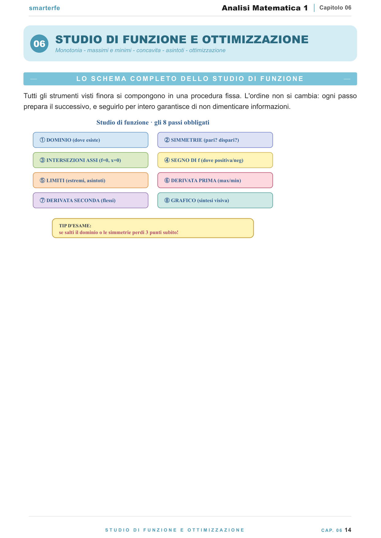 Esponenziali, logaritmi, pH e Beer-Lambert