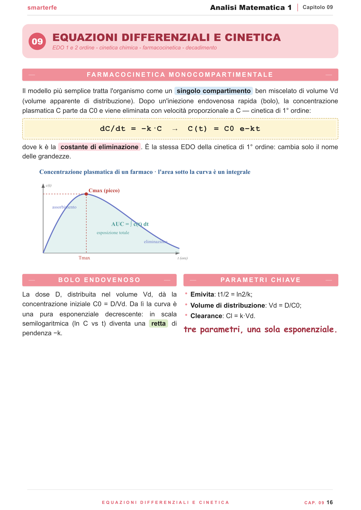 Equazioni differenziali e cinetica chimica