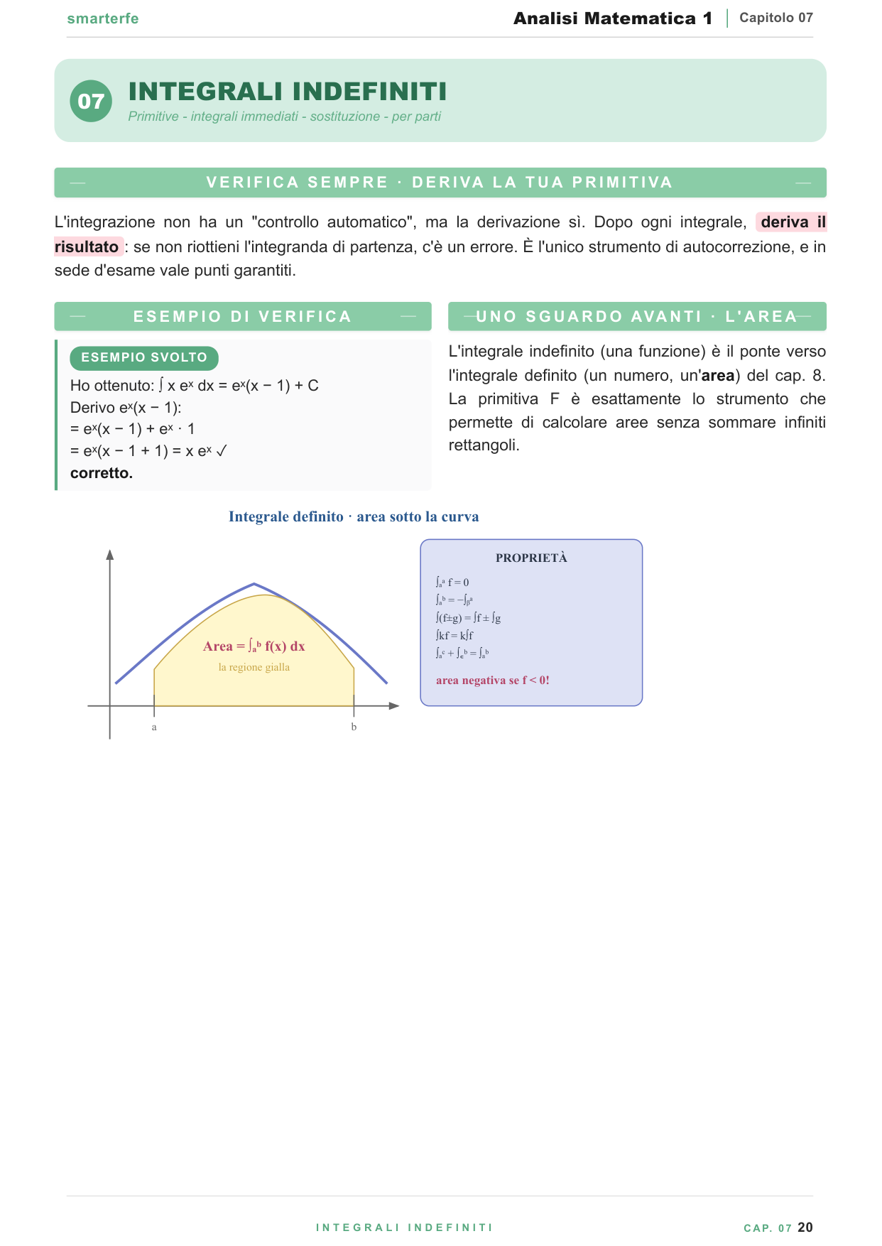 Derivate e velocità di reazione