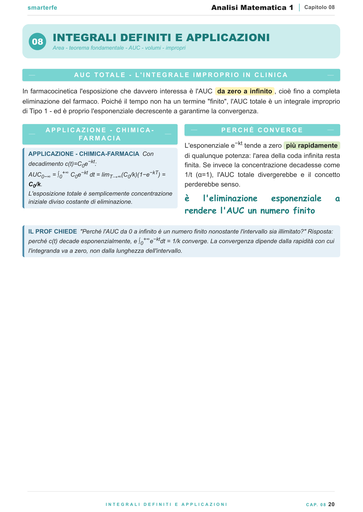 Integrali, AUC e farmacocinetica