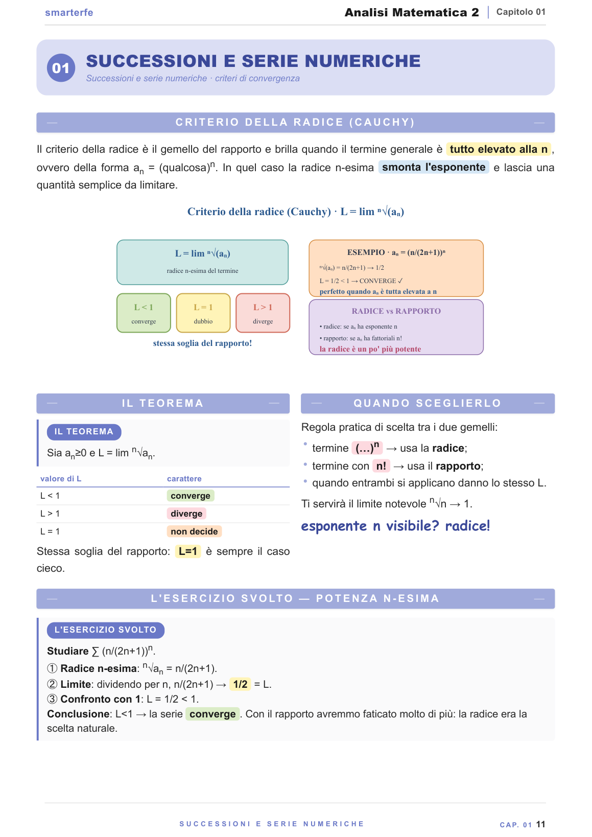 Funzioni di piu variabili, derivate parziali e gradiente