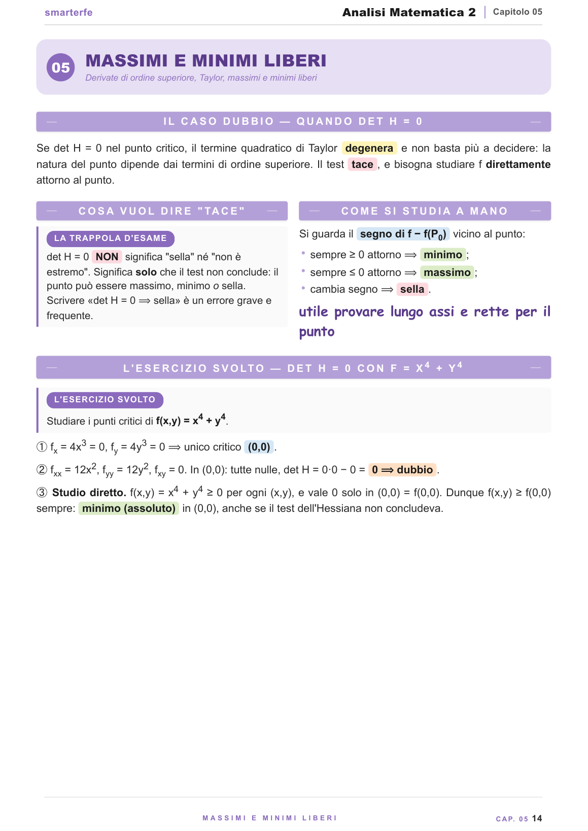 Integrali doppi e tripli, coordinate polari e sferiche