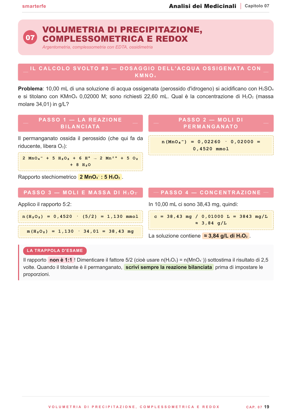 Spettrofotometria UV-Vis e IR