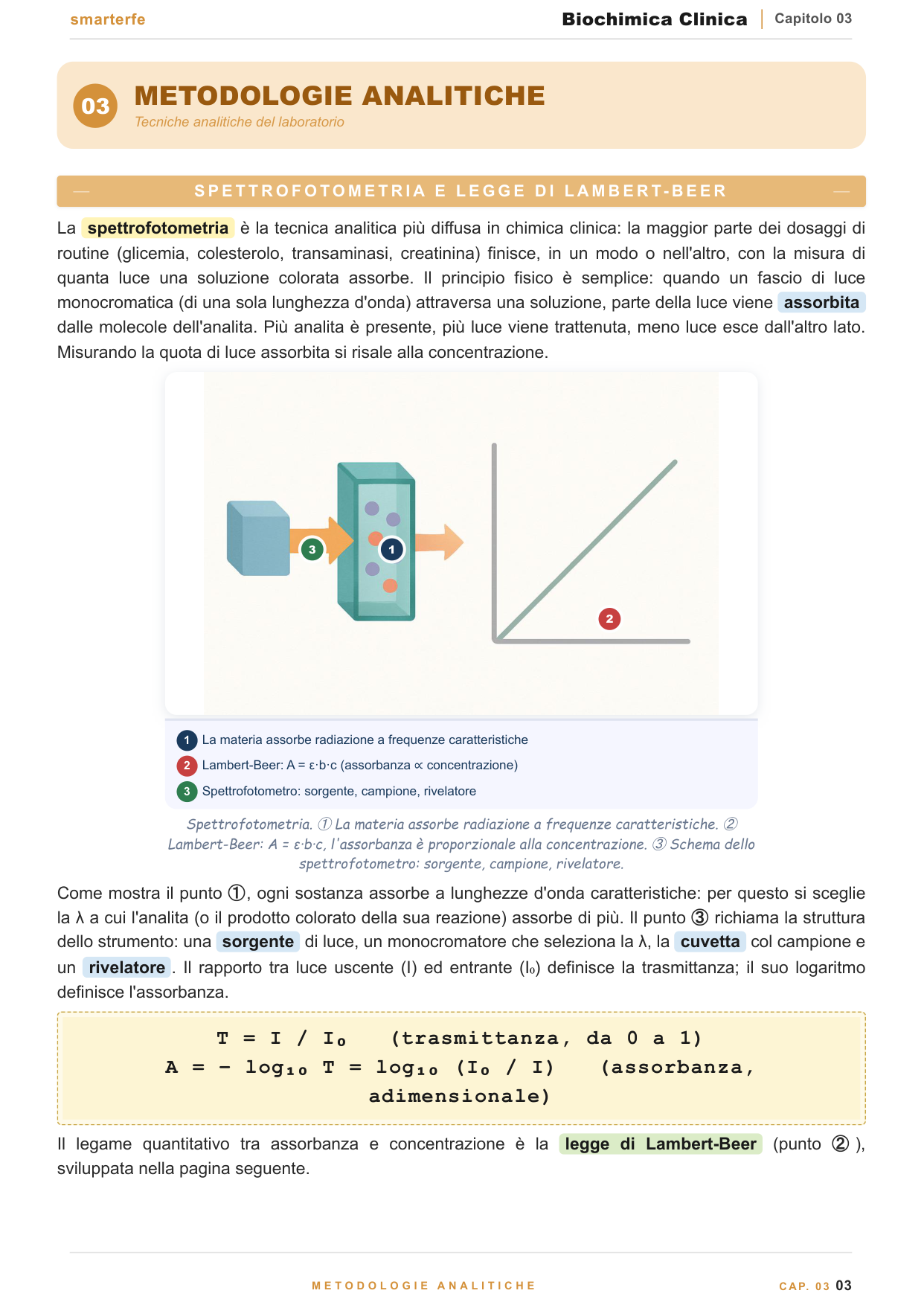 Copertina dispensa Biochimica Clinica