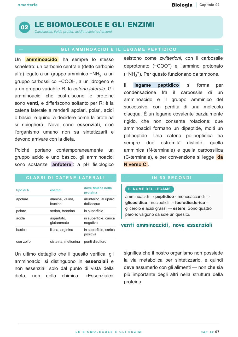 Dispense Biologia Smarter per il TOLC-F