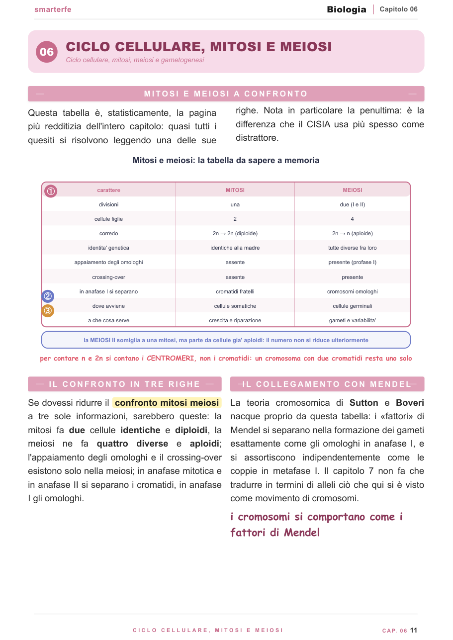 Membrane e trasporti cellulari: diffusione, trasporto attivo e passivo