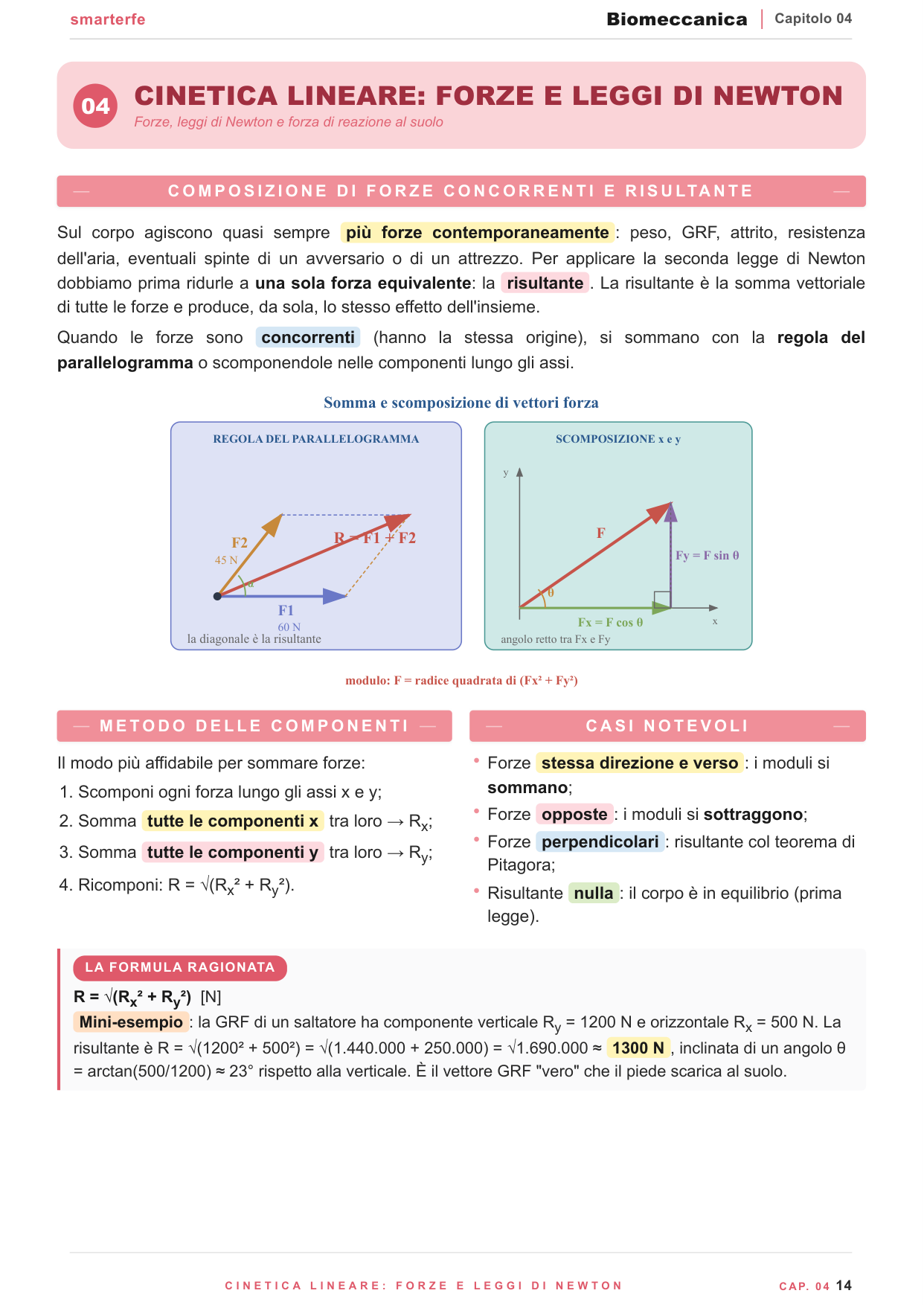 Diagramma di corpo libero e leggi di Newton applicate al movimento